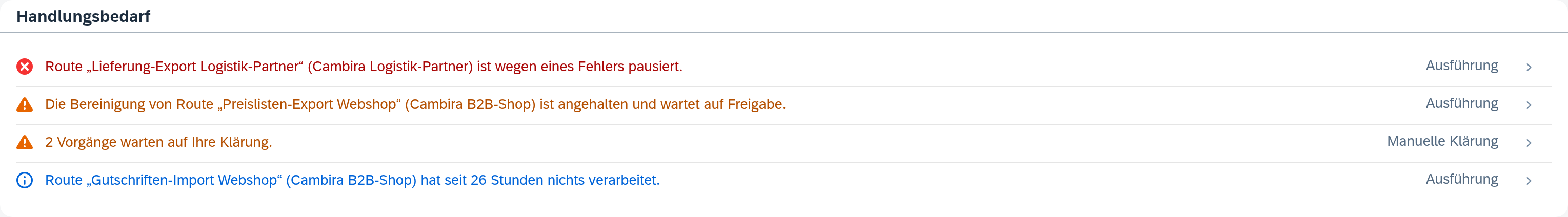Handlungsbedarf mit vier Zeilen – pausierte Route, angehaltene Bereinigung, wartende Klärungen, stille Route