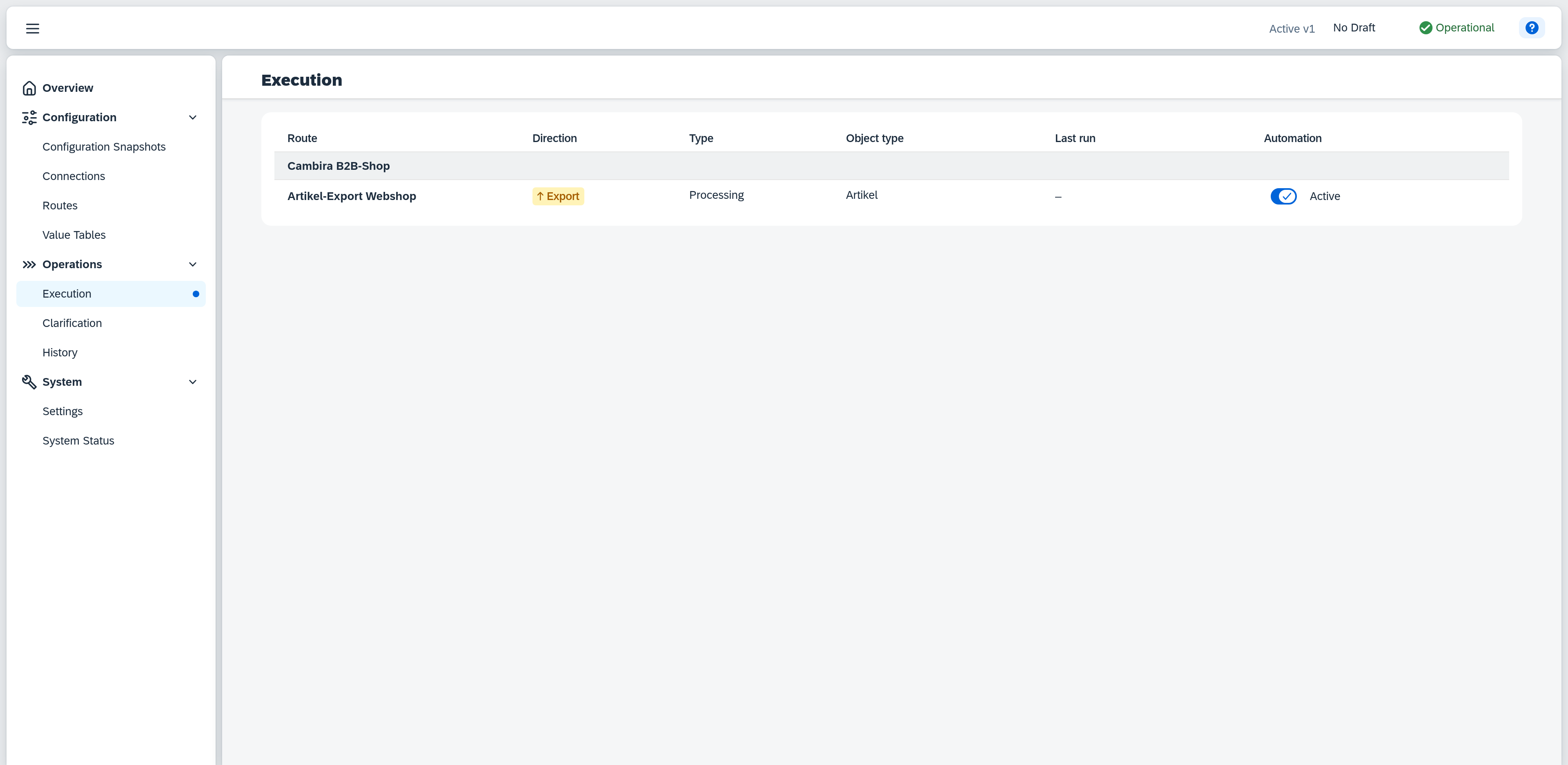 Execution — the activated route with its Automation switch set to Active